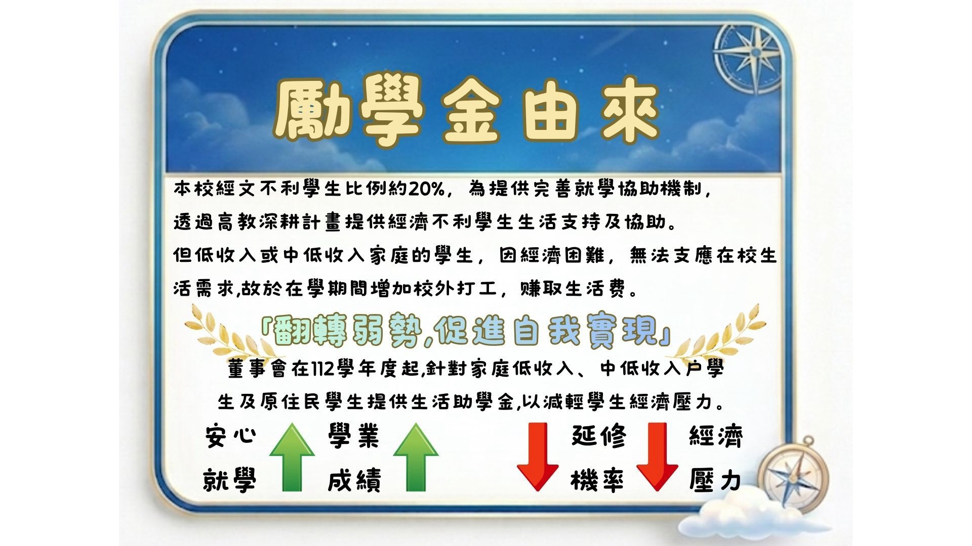 啟航圓夢勵學金，詳細說明如下