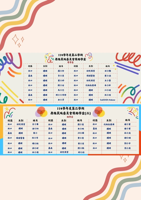 114-2海報