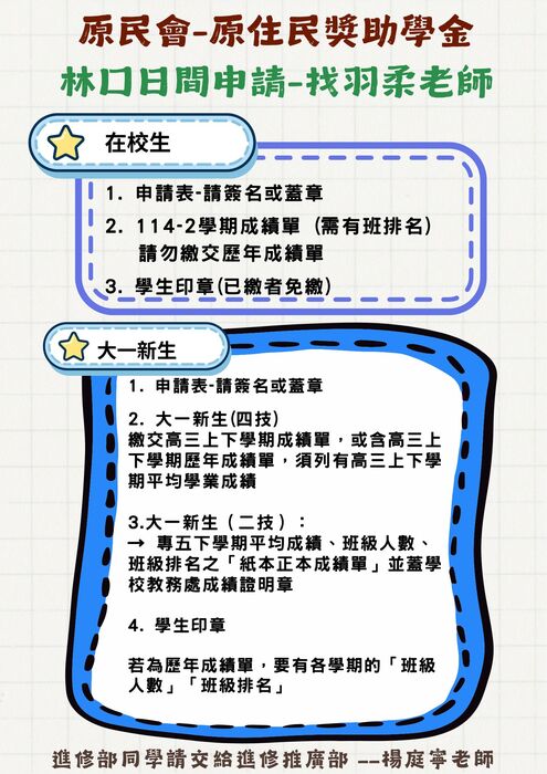長庚科技大學 原住民獎助學金115-1